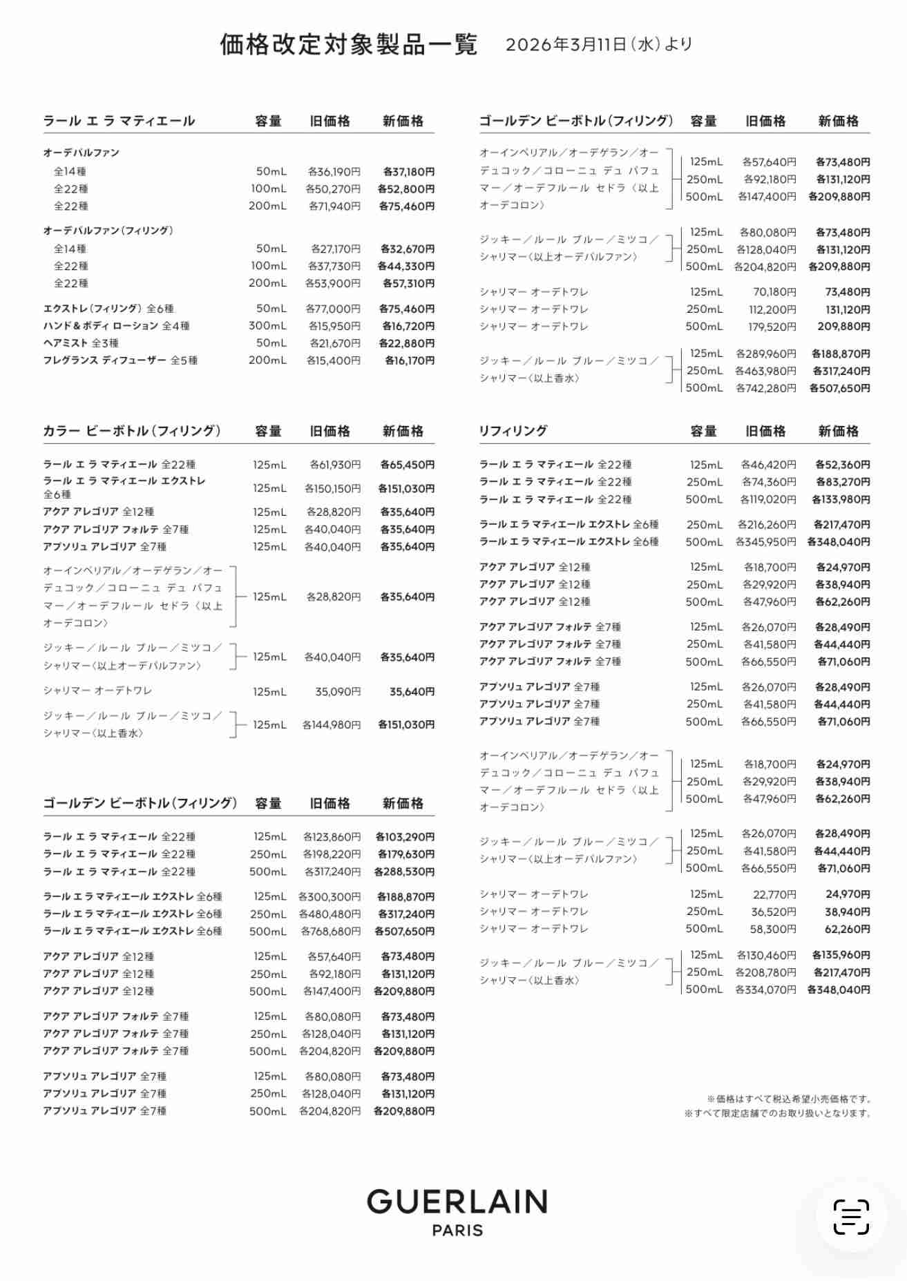 【2月】香水・フレグランス総合トピ【2026年】