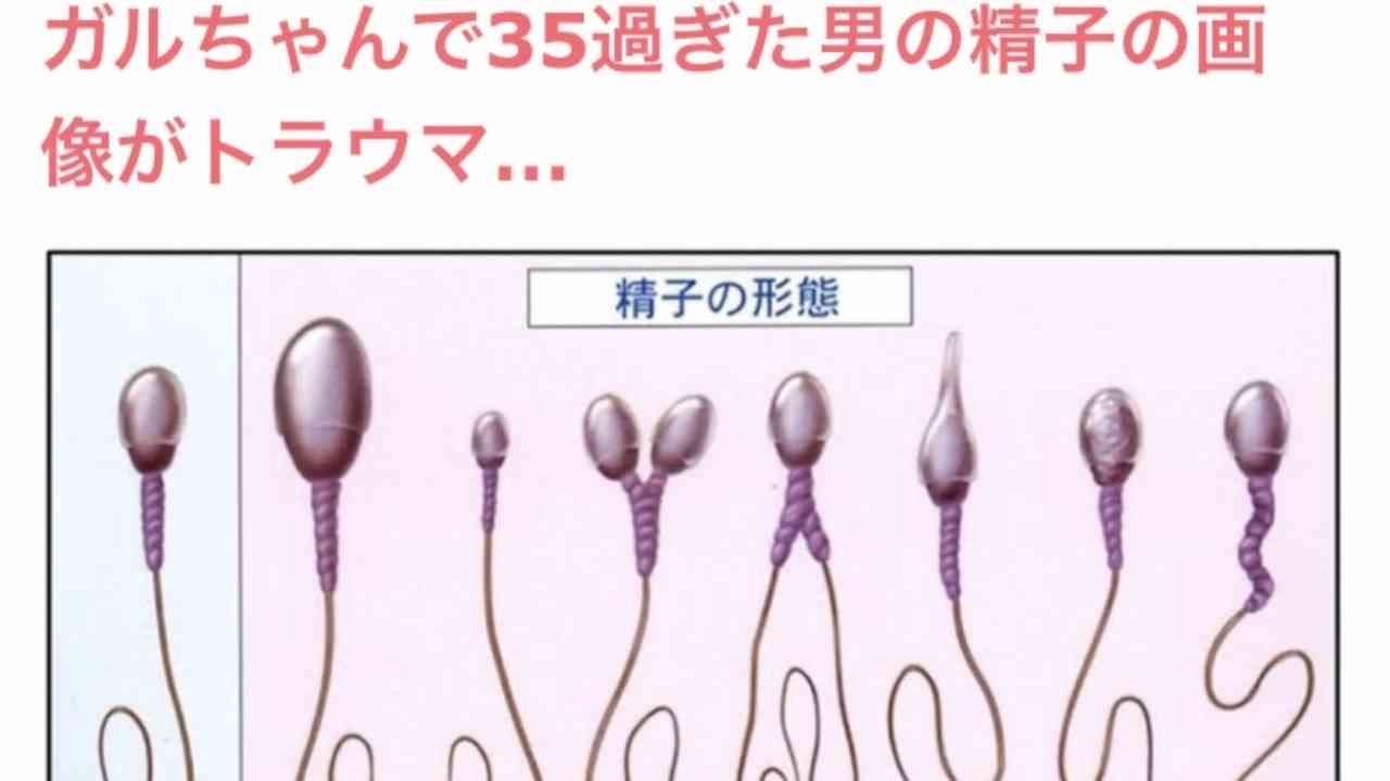 子がADHDだと認めない親