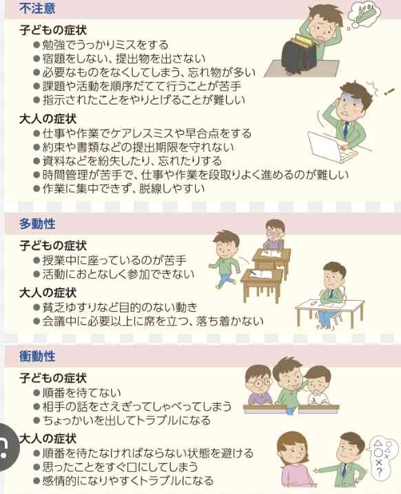 子がADHDだと認めない親