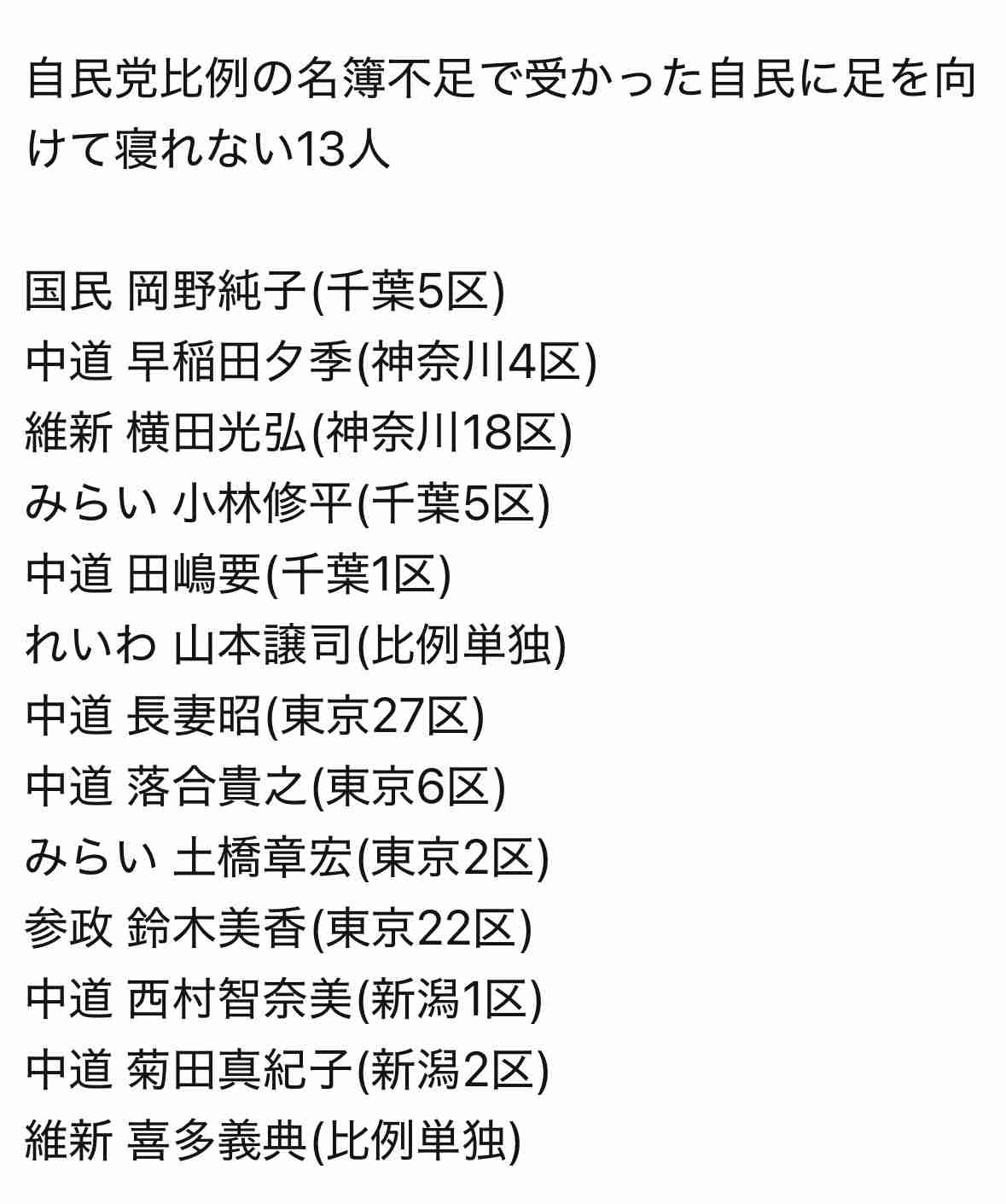衆院選れいわから1人当選 大石晃子共同代表「気性荒いですよ。私以上」「ガチの人です」