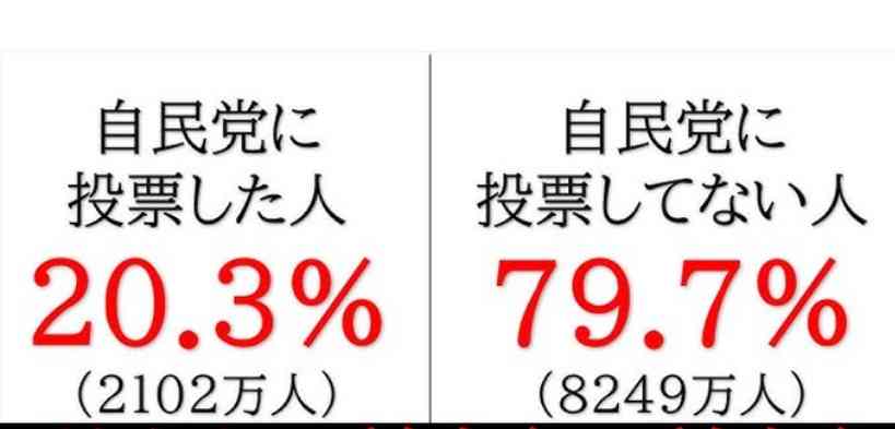 「ひとこと言いたい」共産・小池晃氏が高市首相の衆院選判断批判「異常な選挙だった」NHK番組