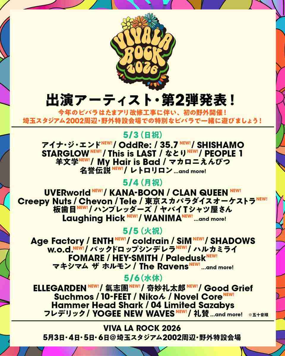 STARGLOW⭐️ファントピ Part5【アンチ厳禁】