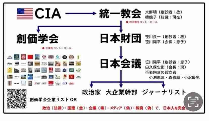 トランプ大統領 異例の高市氏支持表明「強力な評価に値する人物」「3月19日に高市氏と日米首脳会談を予定 」