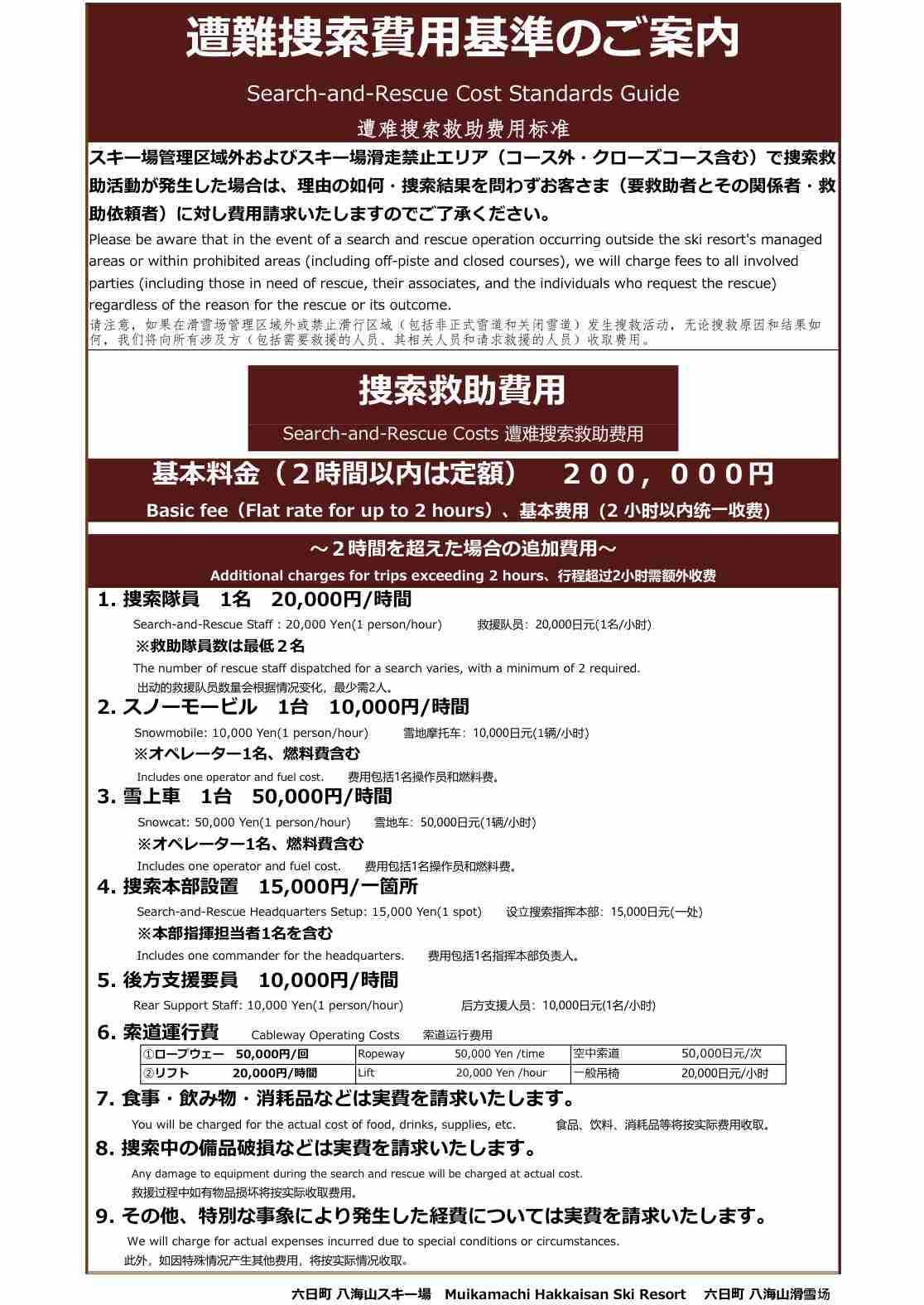 【続報】スキー場のコース外でスノーボードのカナダ国籍の39歳女性　滝つぼに転落し死亡　新潟・南魚沼市