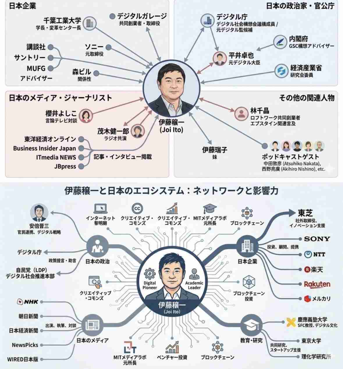 世界で拡大する「エプスタイン文書」報道、日本メディアはなぜ沈黙？　パナマ文書報じた元共同通信記者が指摘する“横並び体質”