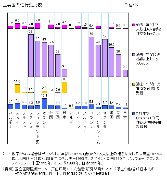 「妻子にバレたら全て失う」 それでも男性たちは歌舞伎町の路上で女性を「買う」