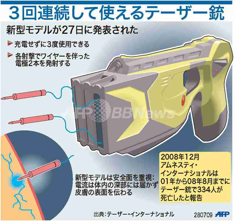 不法滞在外国人の強制送還を初密着取材…「連行します」飛行機内で四方囲み現地まで職員同行も費用はすべて税金