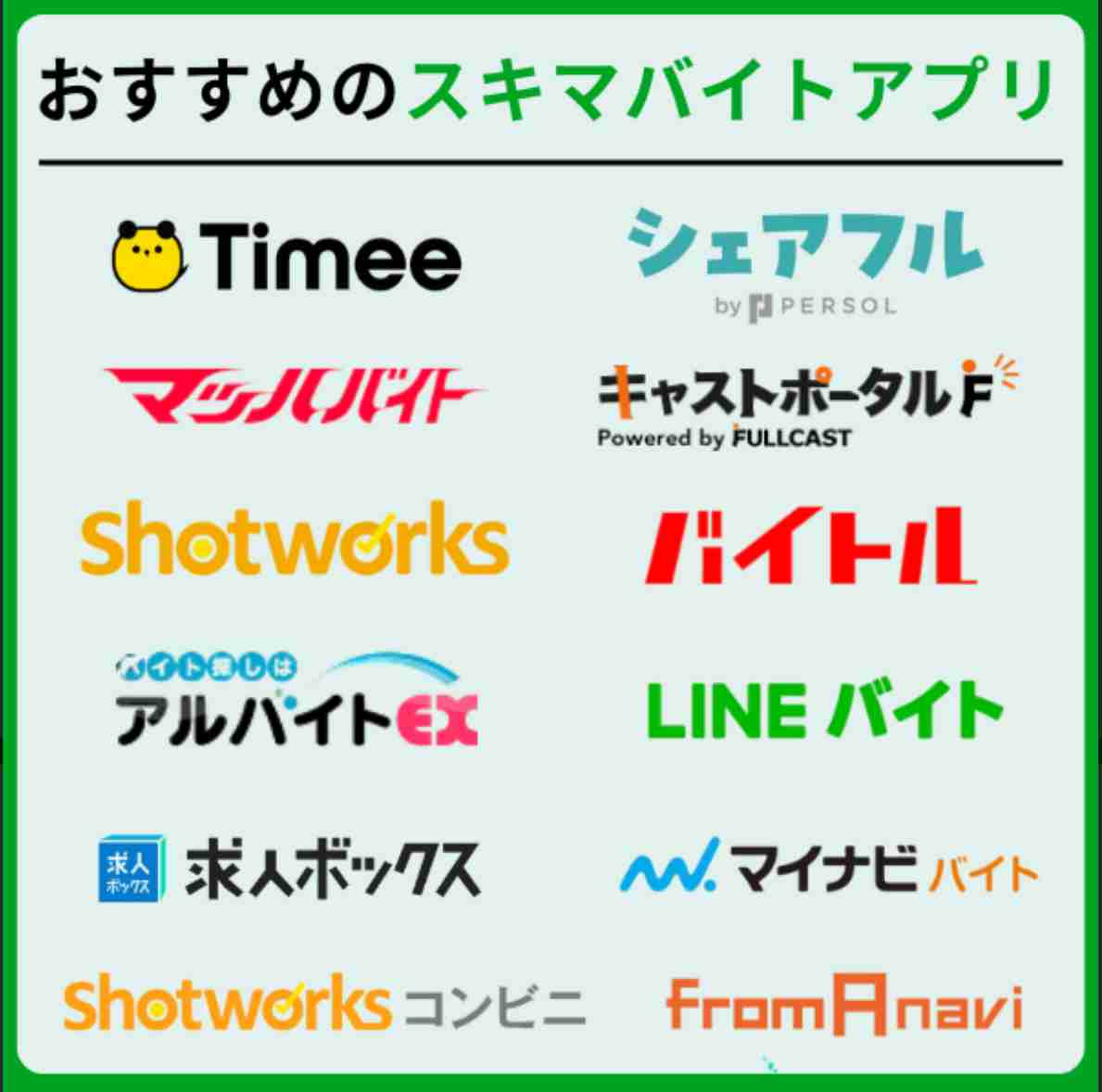 タイミー総合トピPart9【転載禁止】