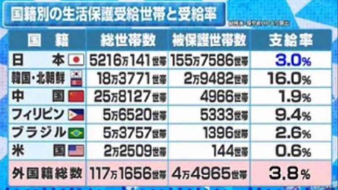 「フィリピン人家政婦」なぜ日本へ？　円安でも応募殺到「安全な夢の国」　近ごろ都に流行るもの