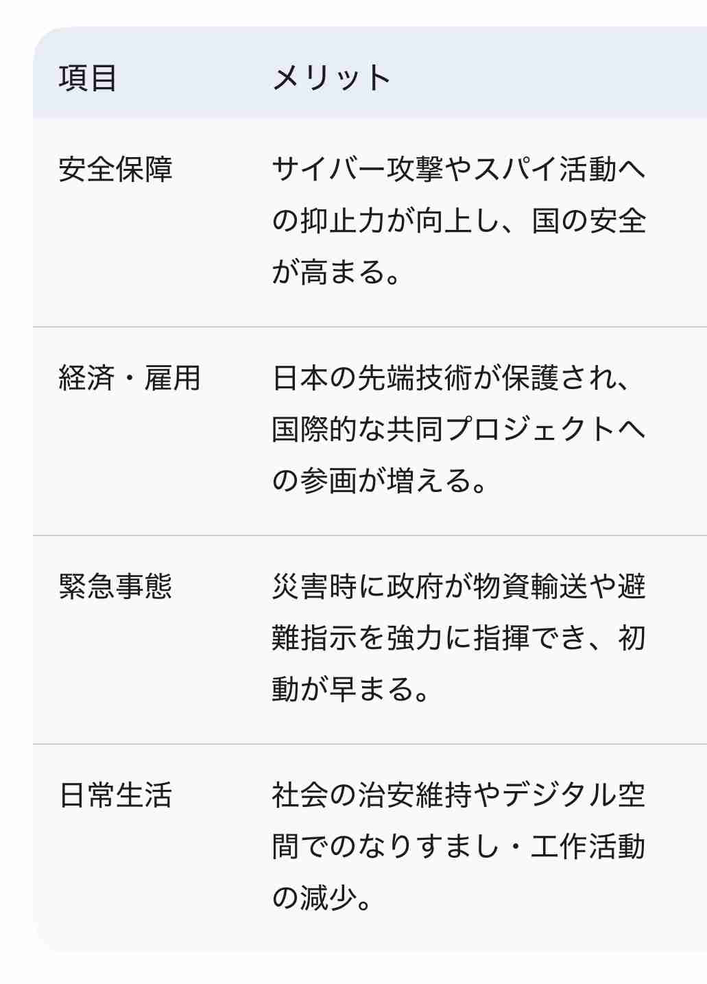 「スパイ防止法」について