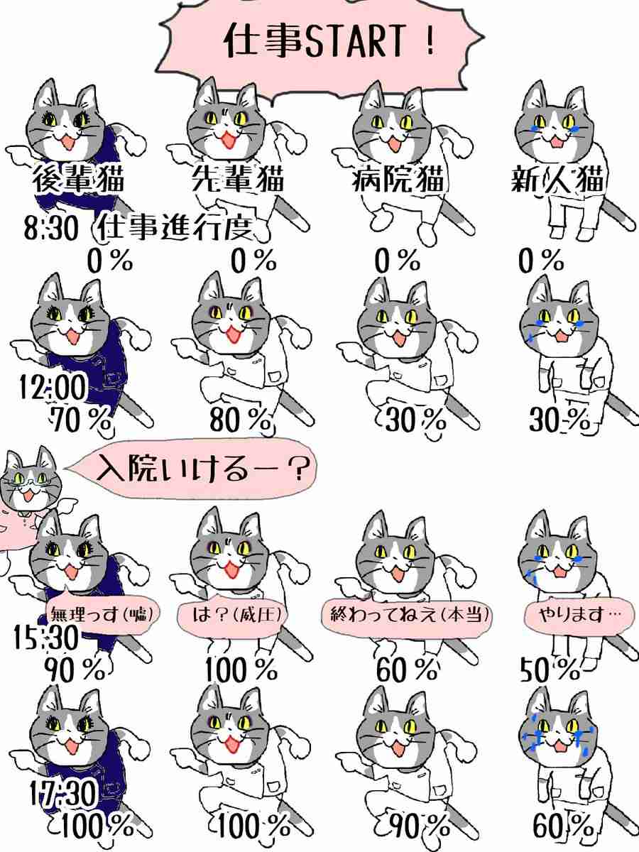 忙しいや人手不足は理由にならない？