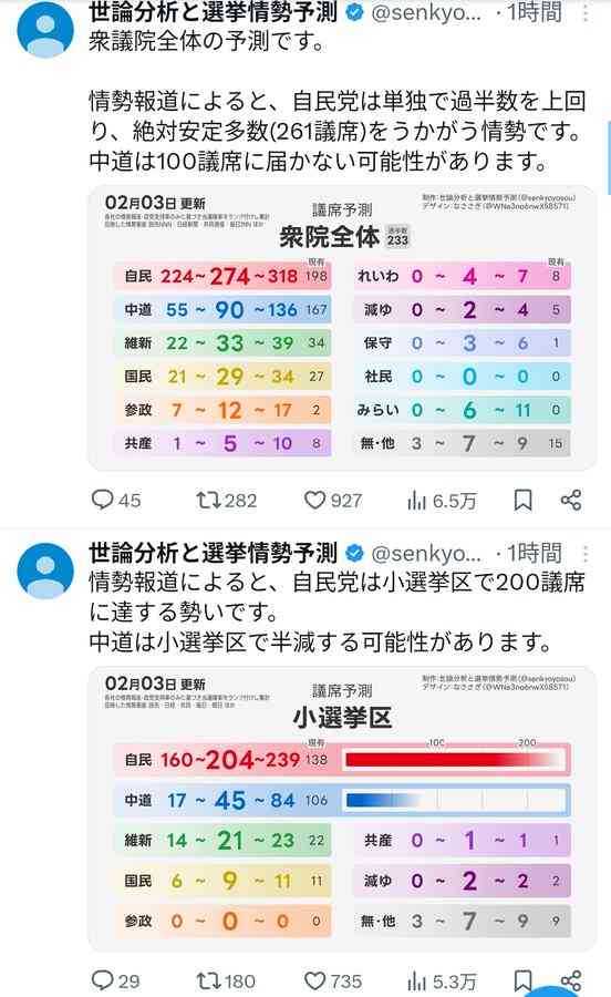「唯一の戦争被爆国」はどこへ向かうのか、被爆者は非核三原則見直しを危惧 核の脅威迫り「平和国家」揺らぐ、高市氏「予断持って答えられない」【2026衆院選】