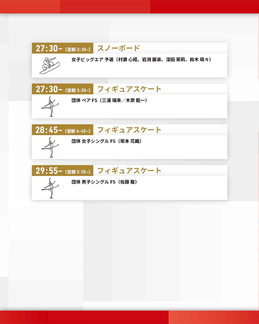 【実況・感想】ミラノ・コルティナ五輪 2月8日・9日
