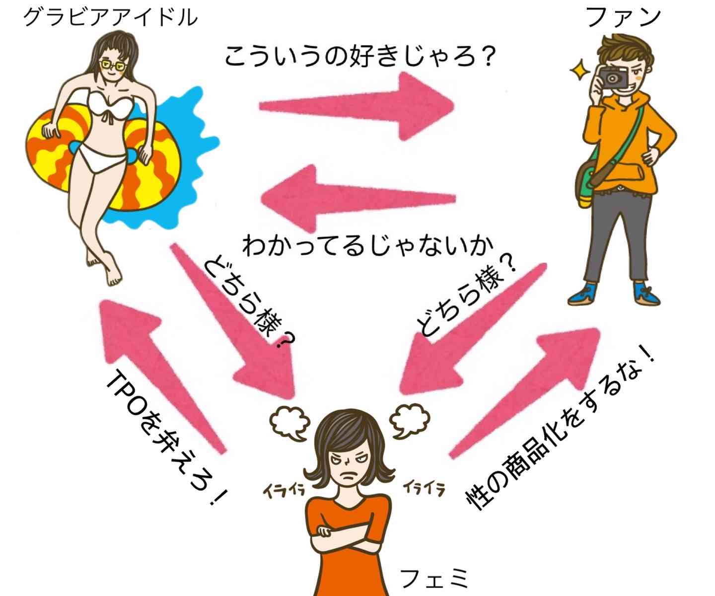 アイドルが雪まつりに水着で登場、ネットで“バズリ”も運営謝罪「管理責任を重く受け止めております」