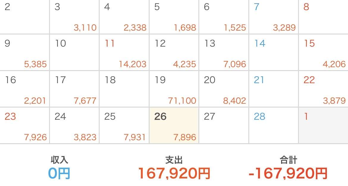 3連休だよ！雑談しようよ