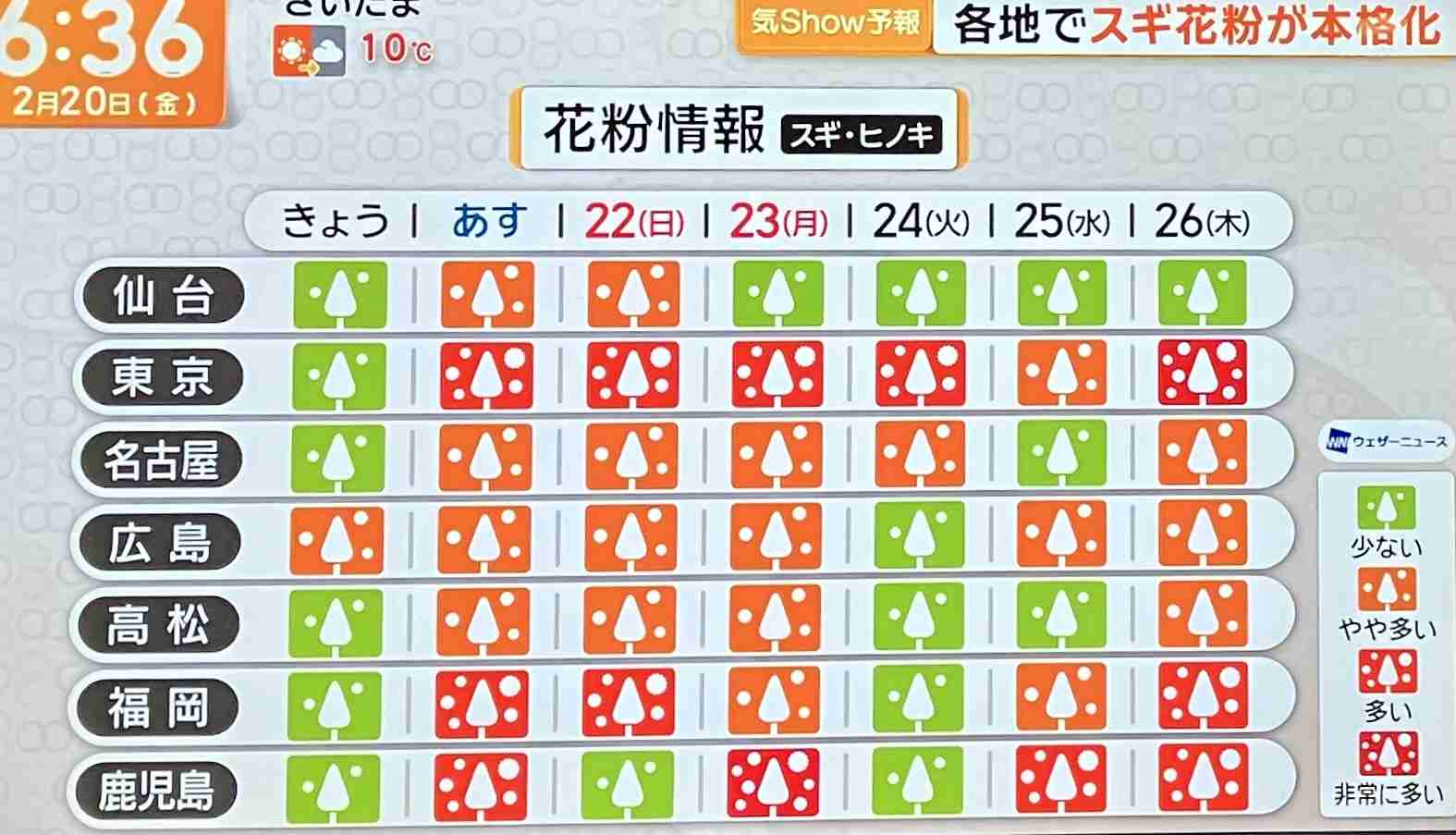 3連休だよ！雑談しようよ