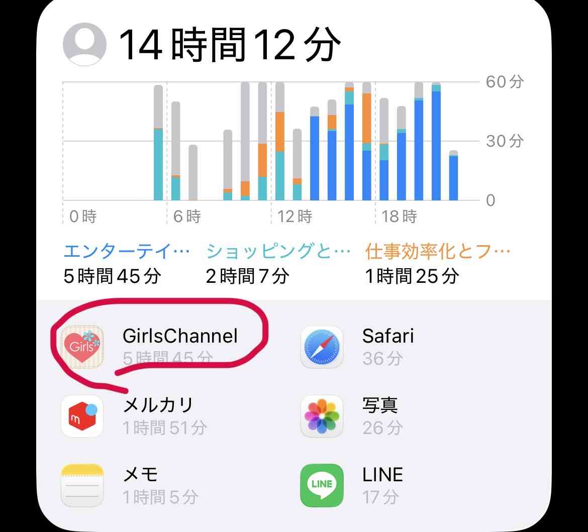 3連休だよ！雑談しようよ