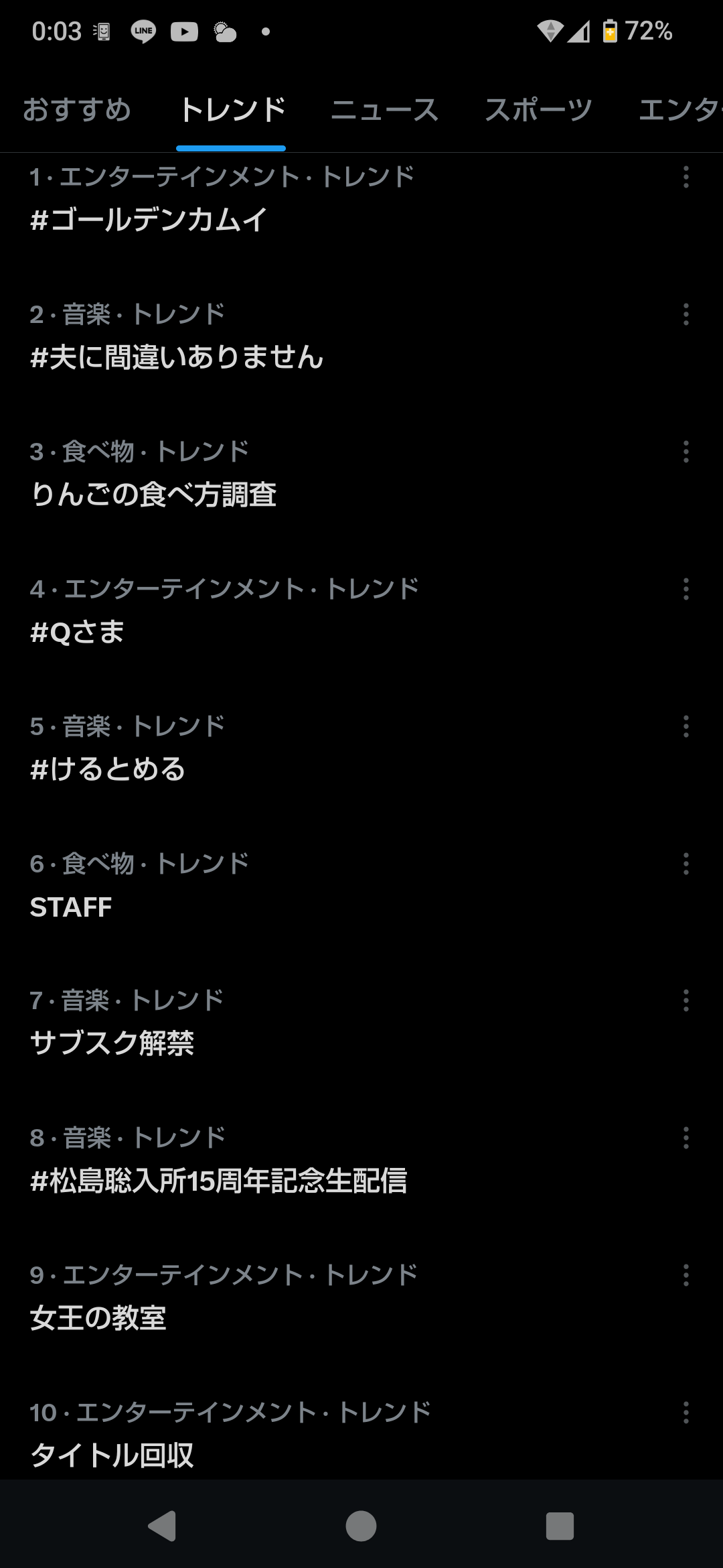ゴールデンカムイ総合トピpart81