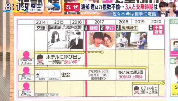母親が不倫を引きずってて面倒臭い