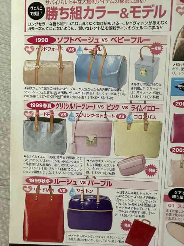懐かしいブランドバッグや財布