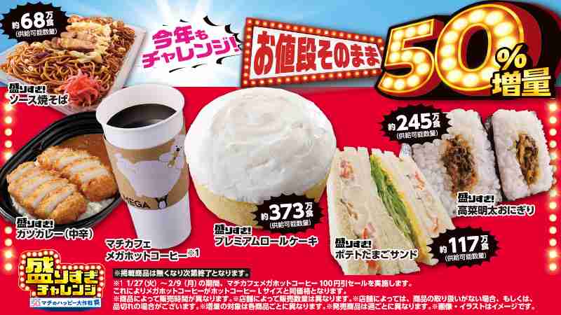 【2月】貧乏な人総合トピ