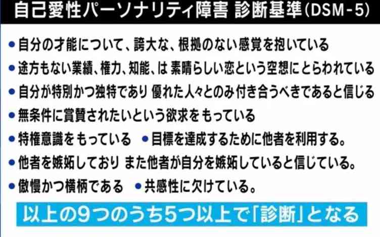 全て自分の手柄にする人