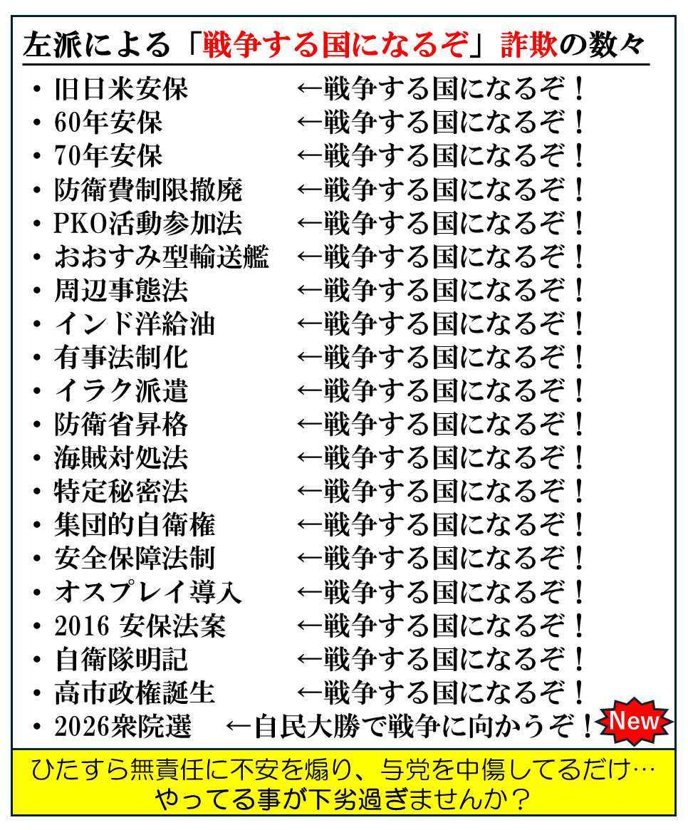 選挙後は「消費税12%」に?　自民候補の発言きっかけ、投稿急増　与党火消し【2026衆院選】