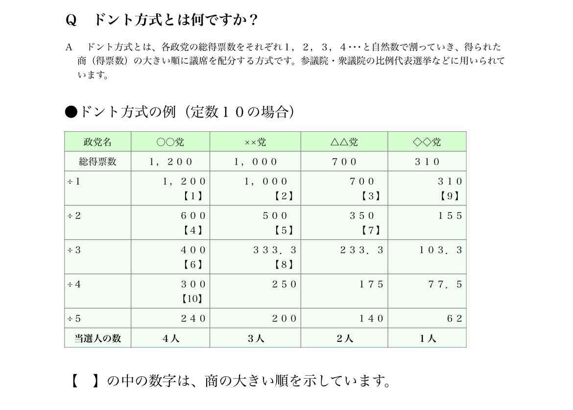 「足を組んで大好きなクリームパン食べたら炎上」宮城4区でSNS動画が残した教訓