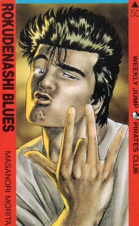 画力が高いと思う漫画家