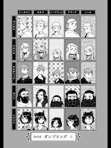 画力が高いと思う漫画家