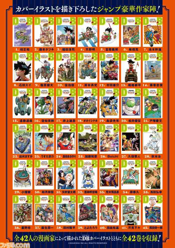 画力が高いと思う漫画家