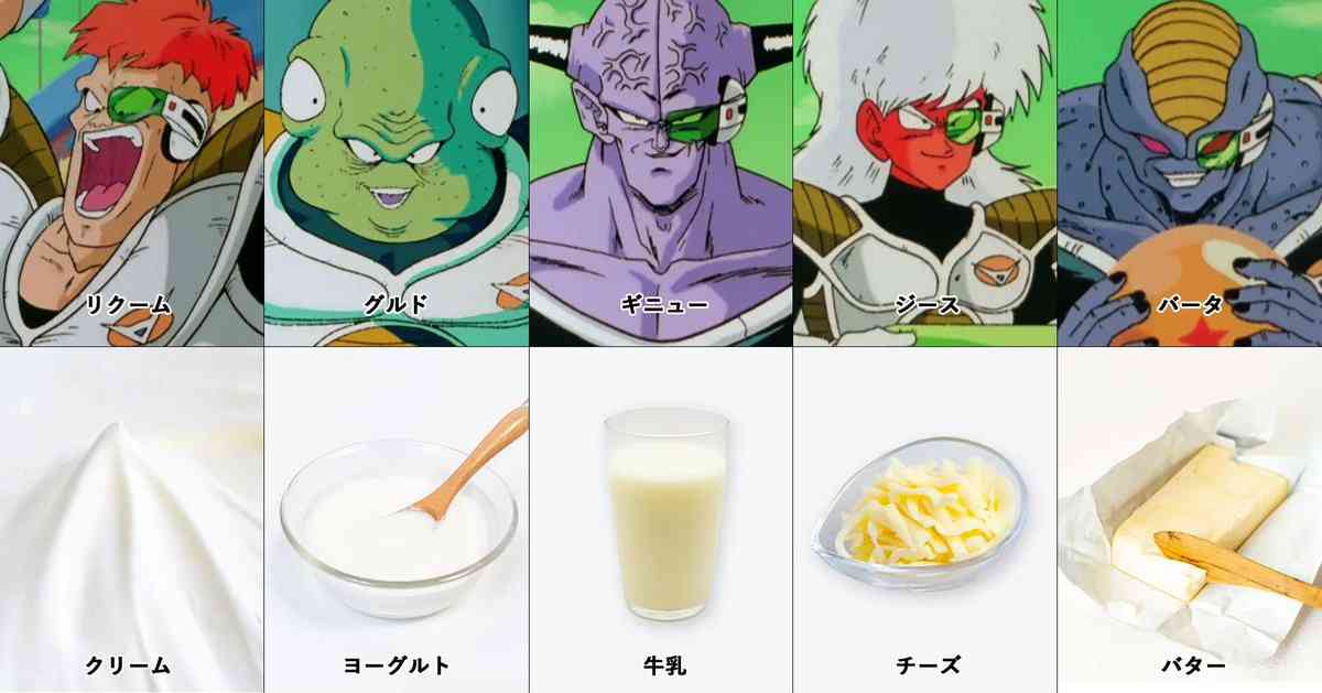 【漫画・アニメ】名前に由来があるキャラ