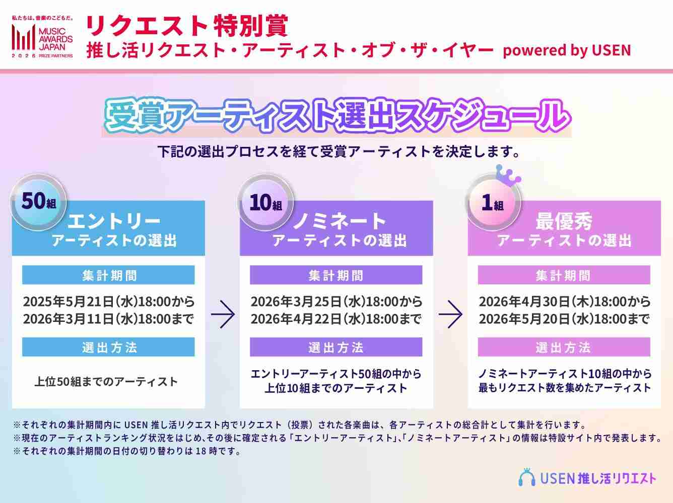 Number_iファントピPart27 アンチ厳禁