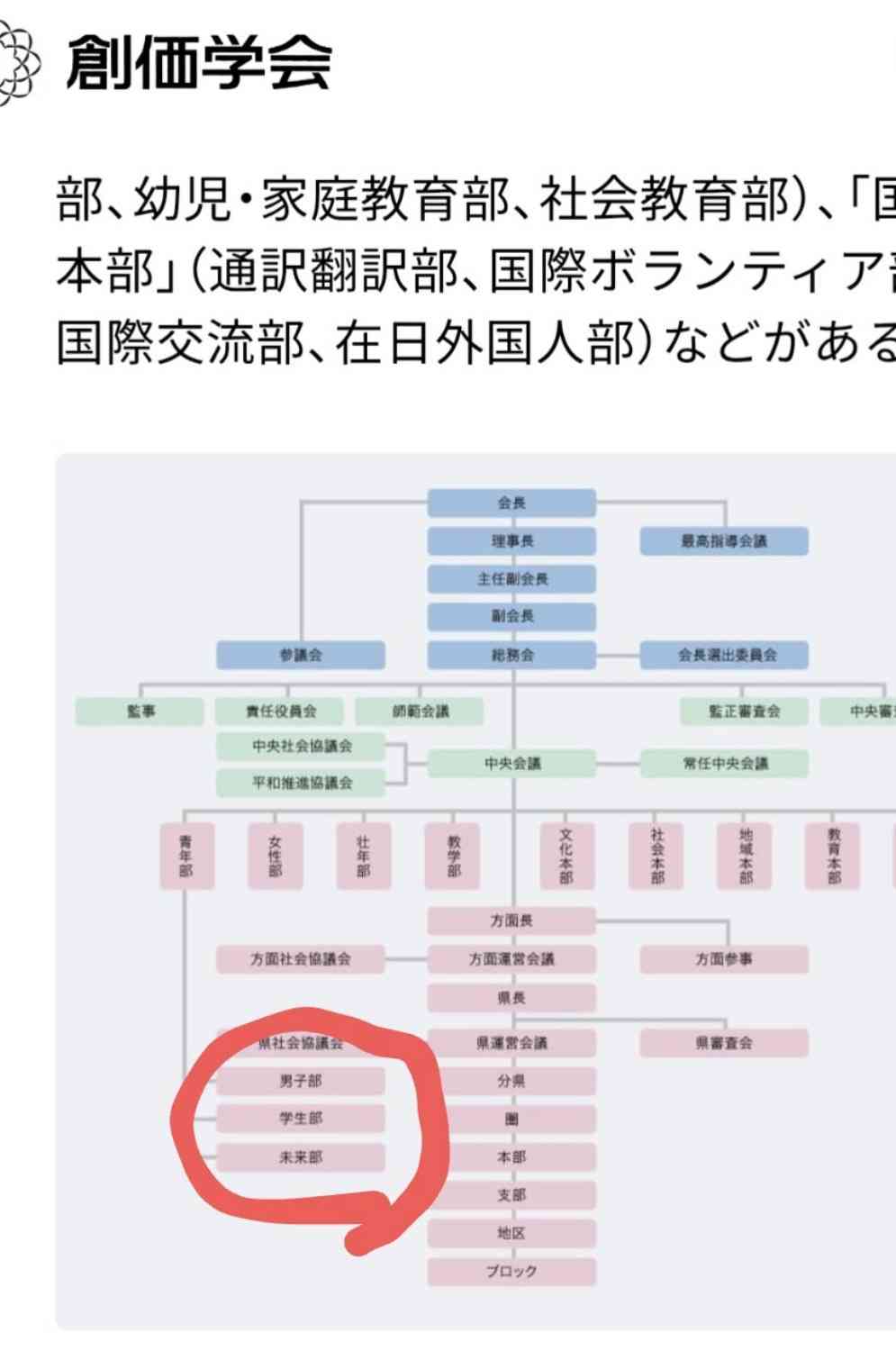 「チームみらいのバックには竹中平蔵がいる」ネットで拡散に本人が“たった一言”でコメント