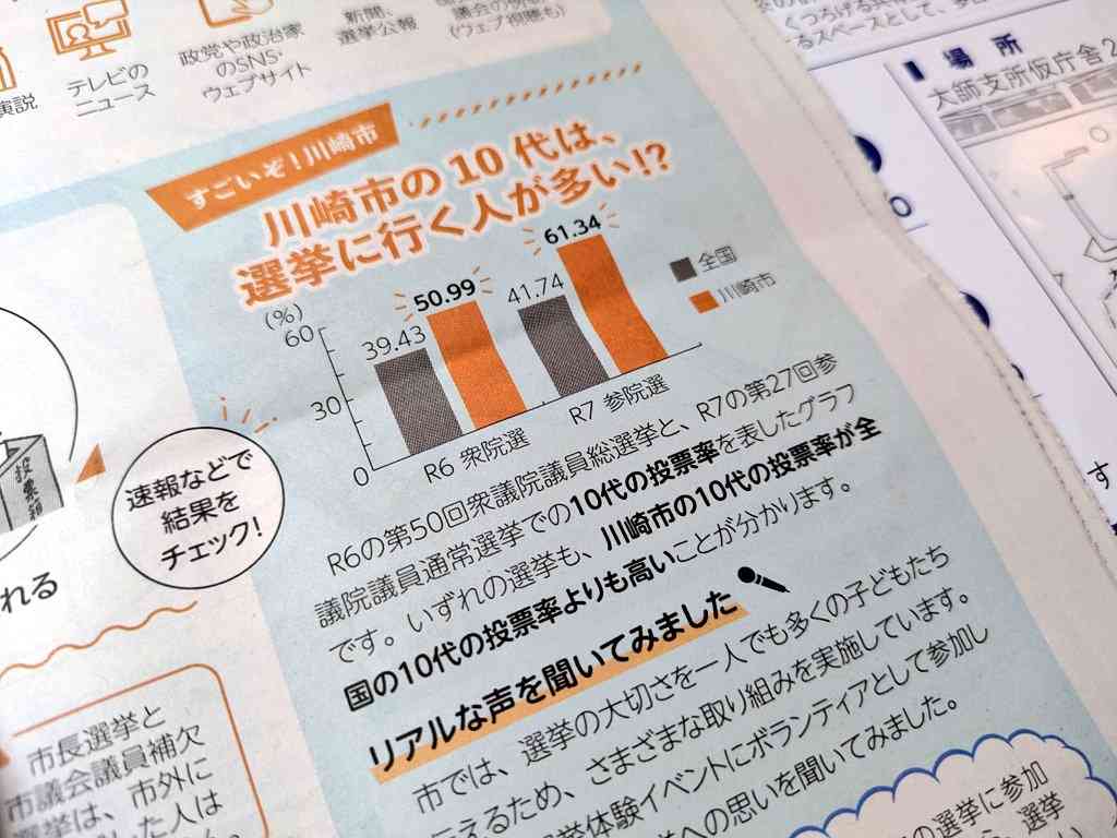 川崎市民集合！part6