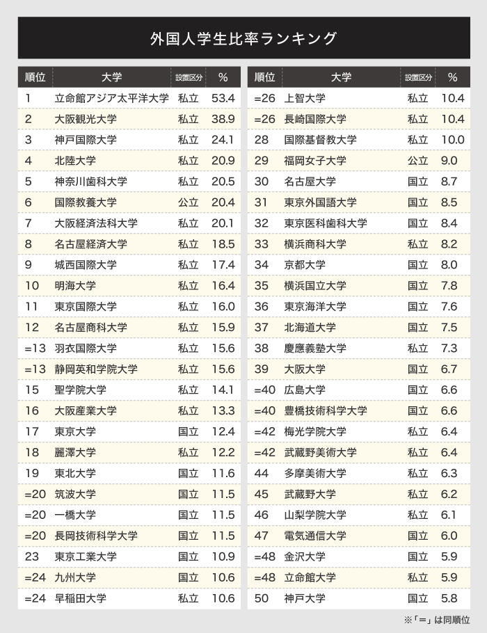 戦争と差別に反対 若者たちがスタンディングデモ