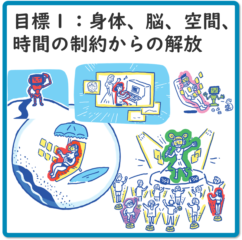 チームみらいが初の代表質問　「AI失業」について高市総理と論戦
