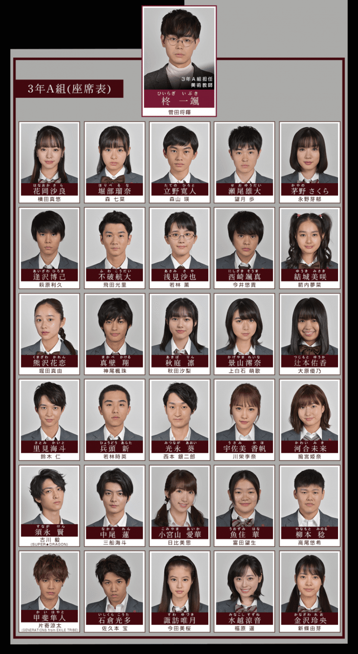 神尾楓珠と元欅坂46平手友梨奈が結婚を電撃発表「それぞれの歩んできた道が交差して一つの道と」