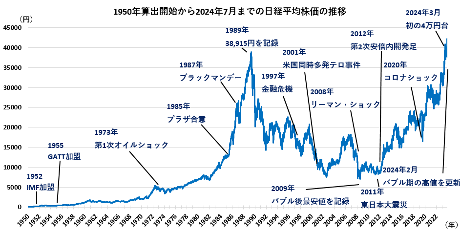  日本で「貯金」はもうヤバい…貯金するほど貧乏になる「経済」のカラクリ