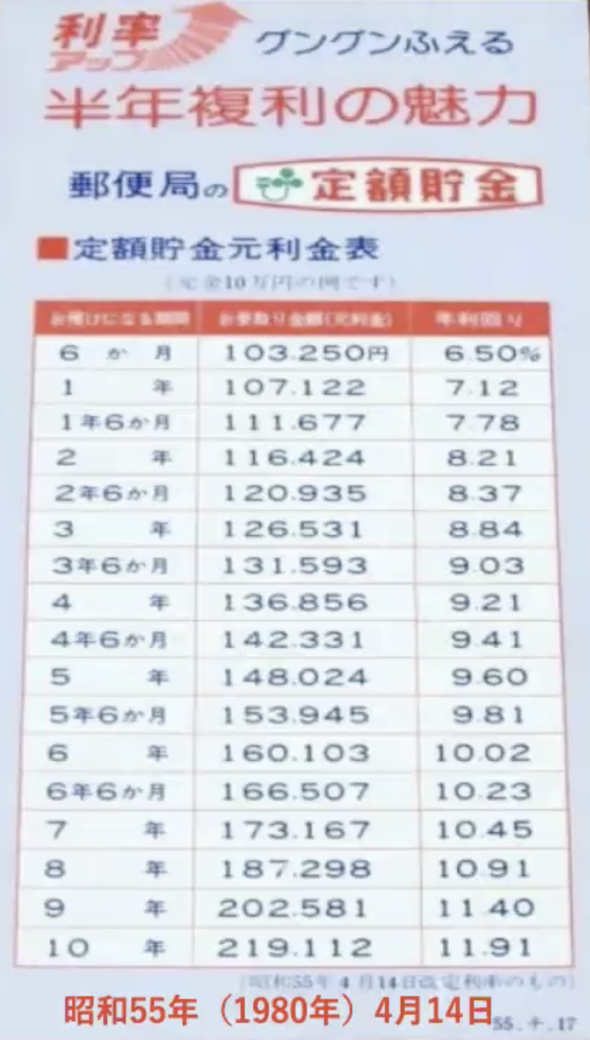  日本で「貯金」はもうヤバい…貯金するほど貧乏になる「経済」のカラクリ