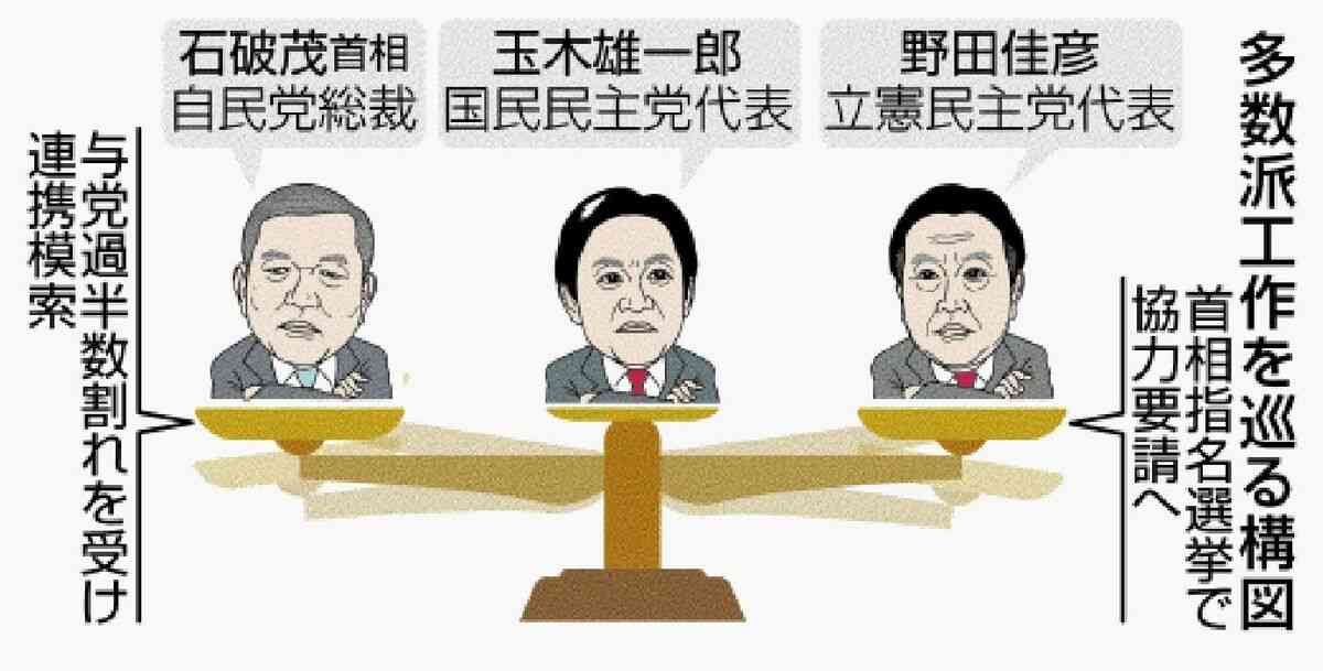 国民・榛葉幹事長「野党第1党が自爆しちゃった」「1+1が0.5に」“中道超え”へ　最大野党化訴える