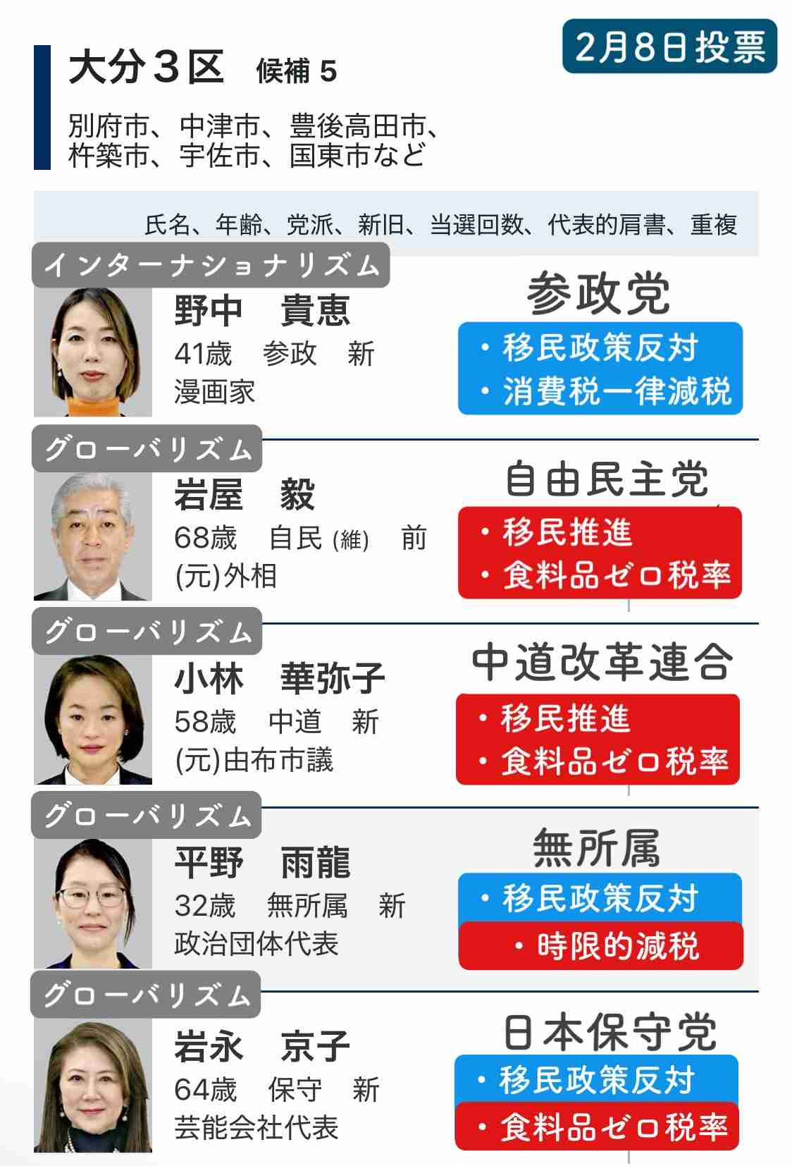 国民・榛葉幹事長「野党第1党が自爆しちゃった」「1+1が0.5に」“中道超え”へ　最大野党化訴える