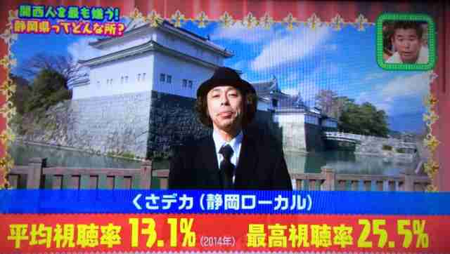 非地元・非居住地だけど知ってるローカルタレント