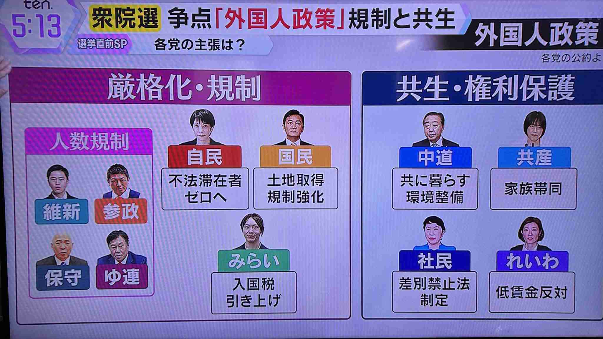 【解説】与党が300議席上回る勢い…自民党“優勢”そのワケは? 衆院選の終盤情勢を分析