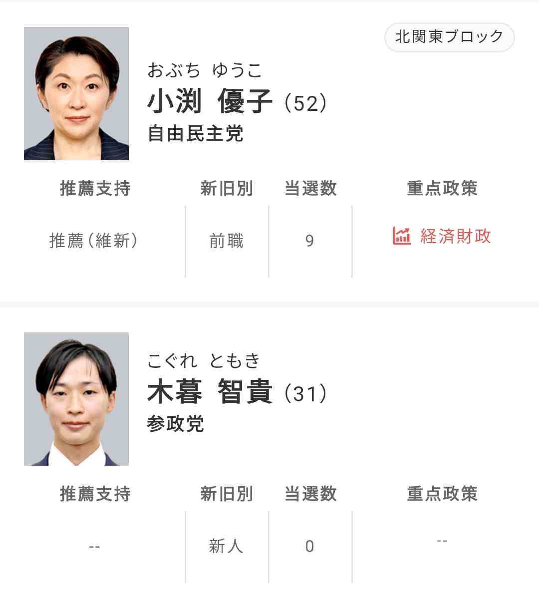 【解説】与党が300議席上回る勢い…自民党“優勢”そのワケは? 衆院選の終盤情勢を分析