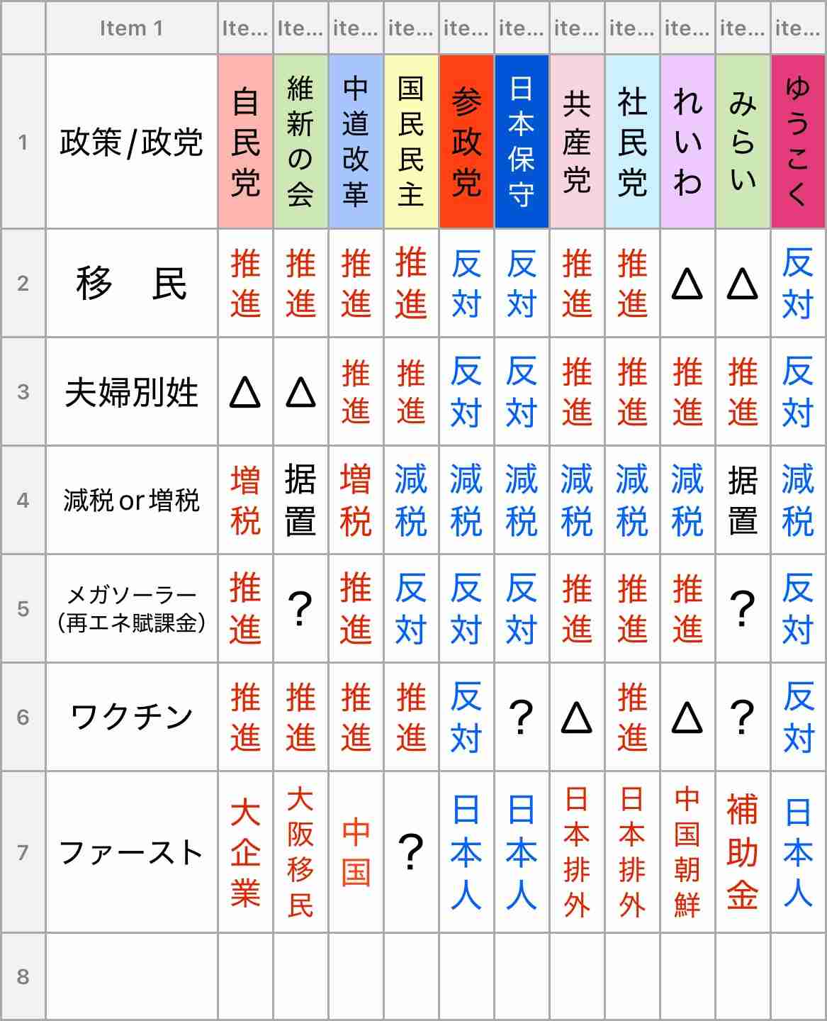 【解説】与党が300議席上回る勢い…自民党“優勢”そのワケは? 衆院選の終盤情勢を分析