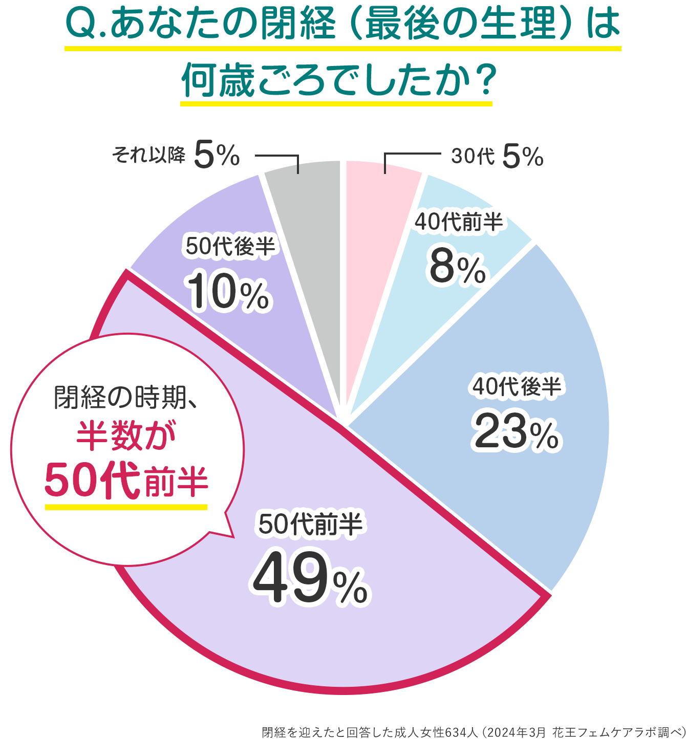 「女子トイレの行列どうにかして！」→解消に国が本腰!? 駅など「便器少ない」設置基準を見直しへ…なぜ今なのか？
