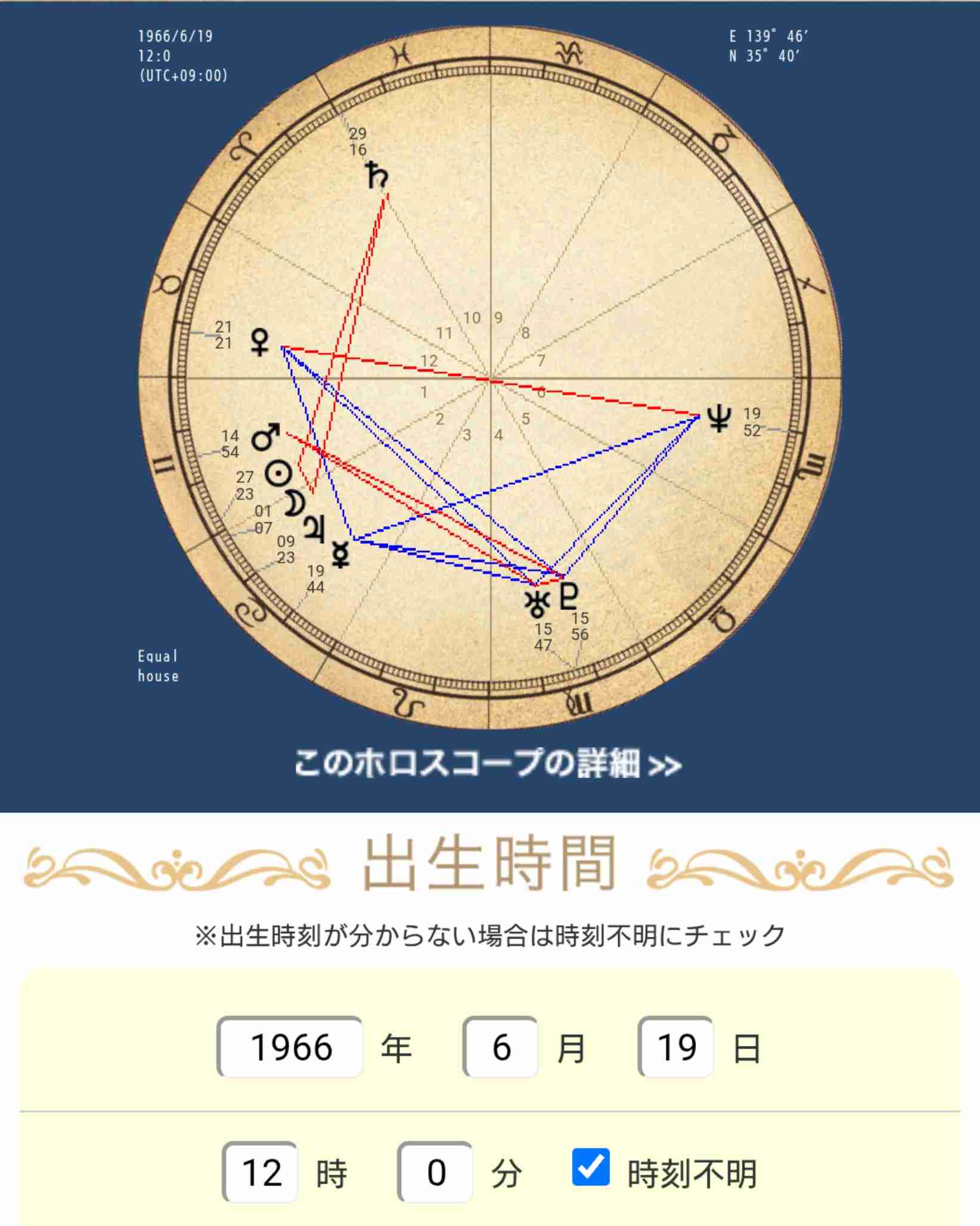 【2月】ホロスコープについて語ろう【2026年】