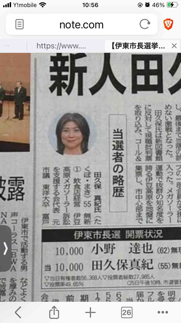 【速報】田久保前市長の自宅に家宅捜索 前々日には”卒業証書”の任意提出を拒否