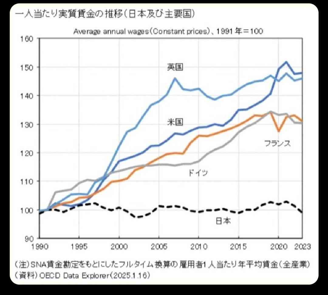 なぜ日本人は「働けない人」に冷酷なのか…日本を「生きづらい国」に変えてしまった、「生産性」という呪縛